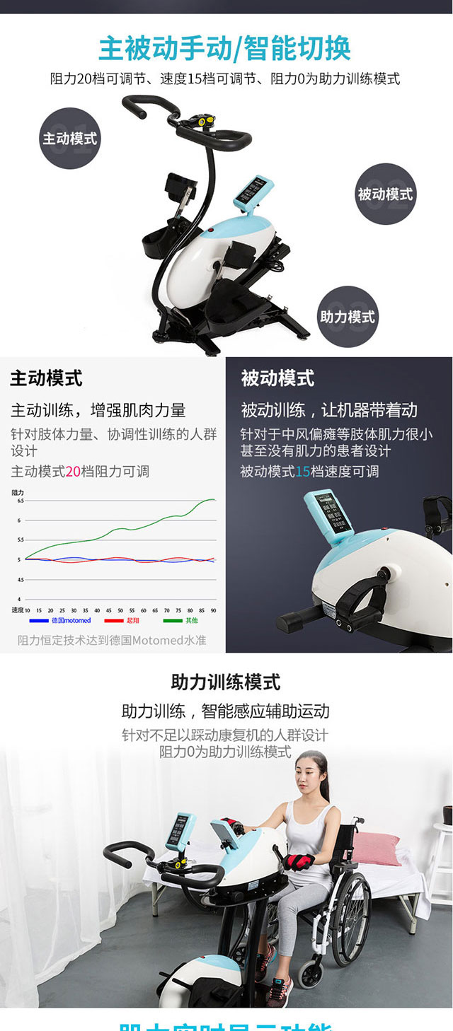 智能下肢康復機