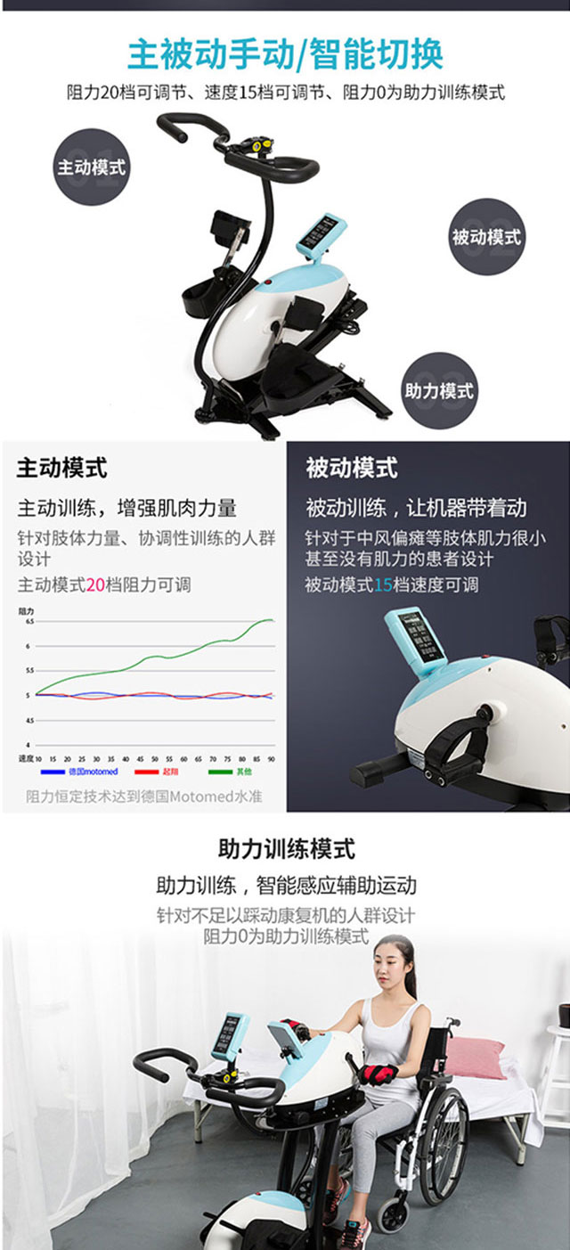 智能下肢康復機